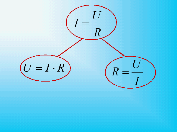 Tips 1: Joule-Lenz-lagen: Definition, praktisk betydelse